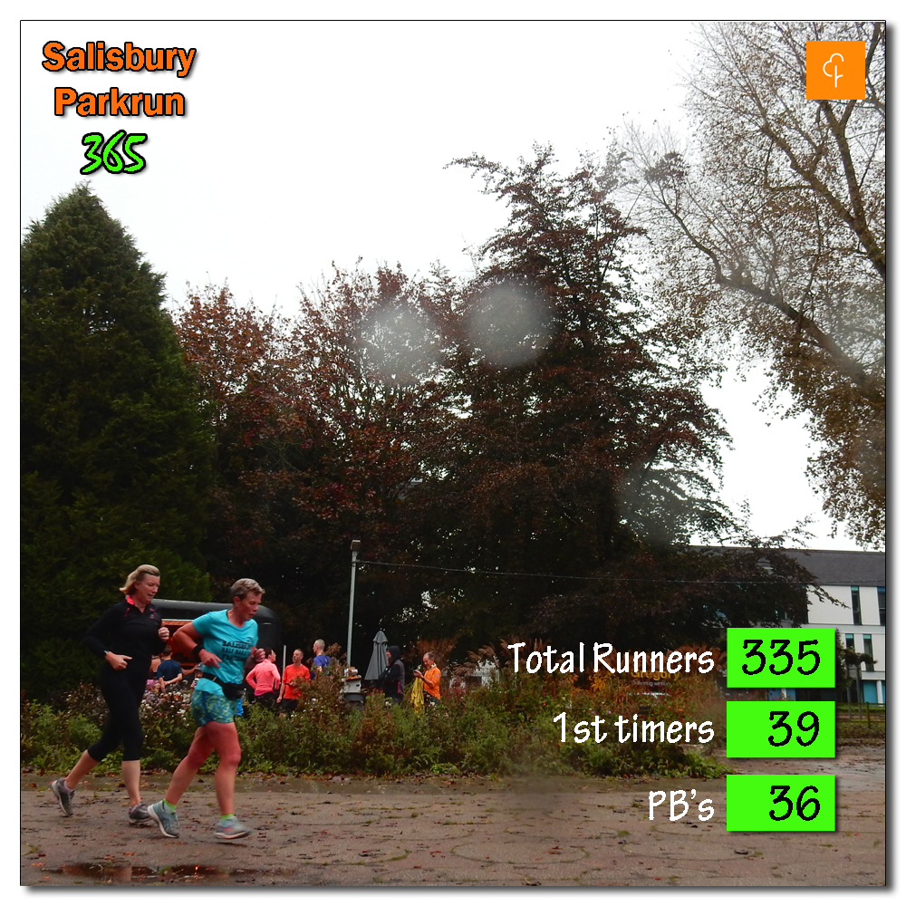 Salisbury Parkrun<br>365, 