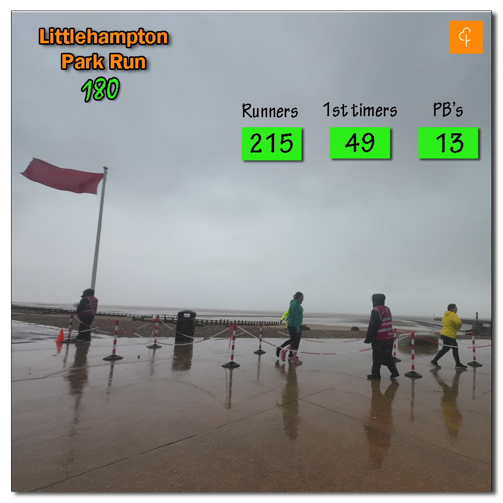 Littlehampton Parkrun, 180, 