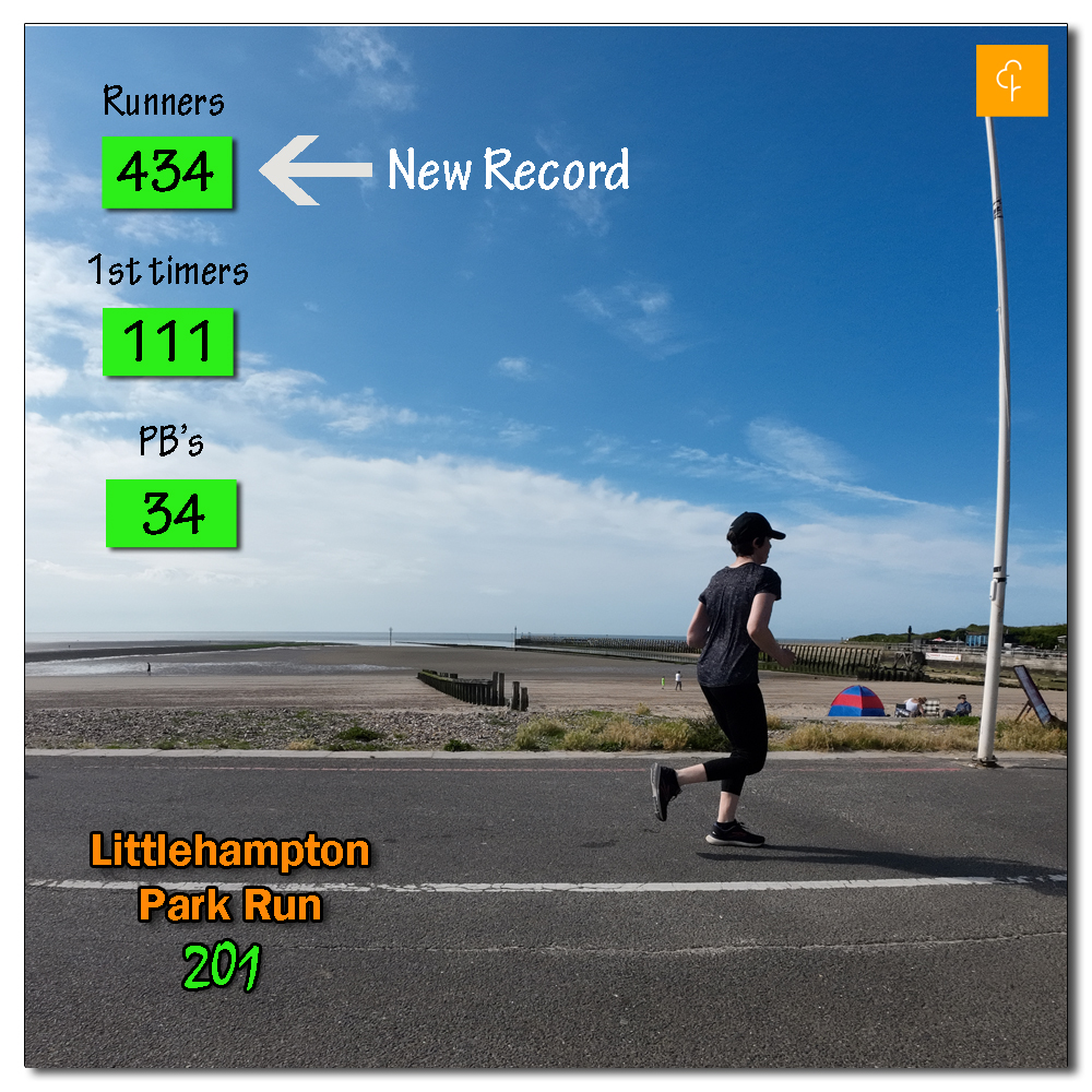 Littlehampton Parkrun, 201, 