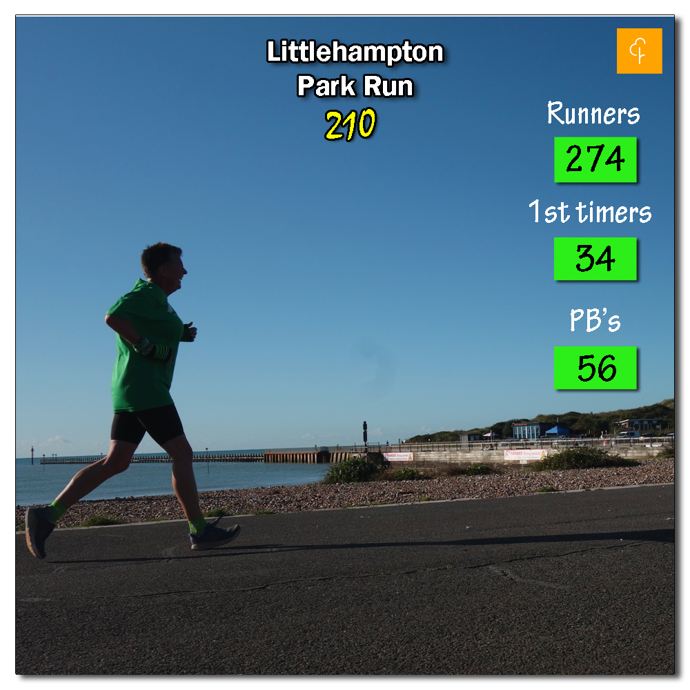 Littlehampton Parkrun, 210, 