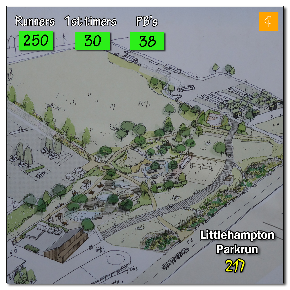 Littlehampton Parkrun, 217, 